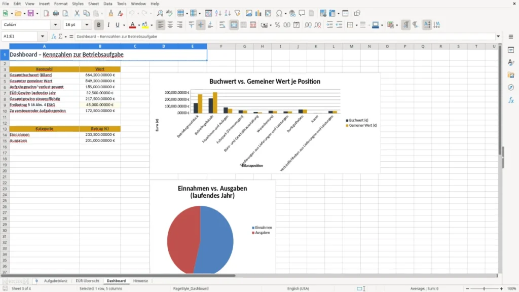 Dashboard – Aufgabebilanz EÜR Excel – Kostenlose Vorlage (2026)