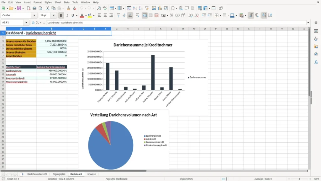 Dashboard – Darlehensrechner Excel – Kostenlose Vorlage (2026)