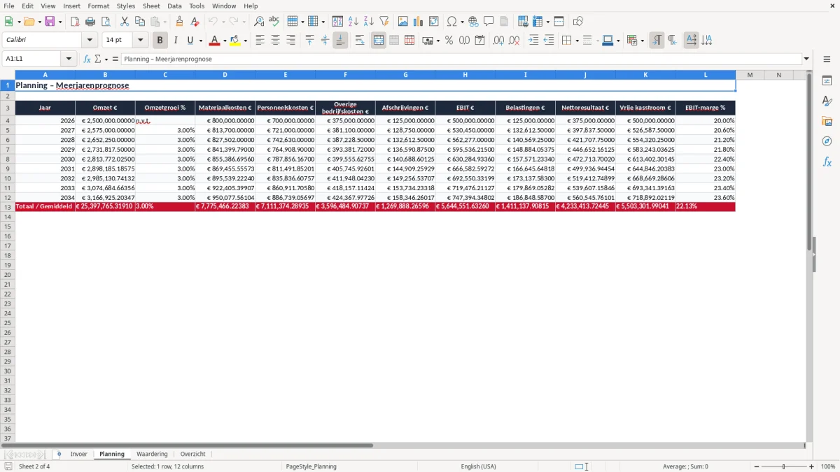 Screenshot 2: Arbeitsblatt Planning - Excel-Vorlage ertragswertverfahren rechner excel