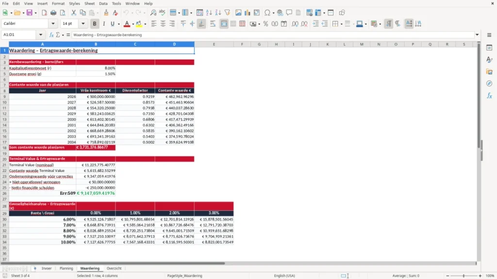 Waardering – Ertragswertverfahren Excel – Vorlage (2026)
