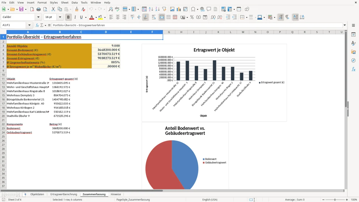 Screenshot 3: Arbeitsblatt Zusammenfassung - Excel-Vorlage ertragswertverfahren rechner excel