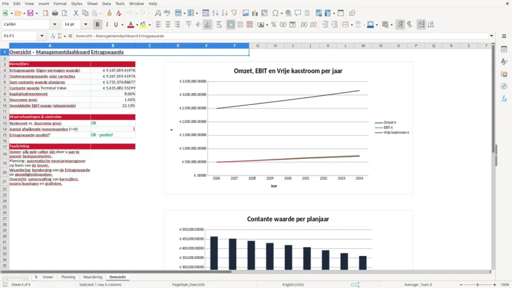 Overzicht – Ertragswertverfahren Excel – Vorlage (2026)