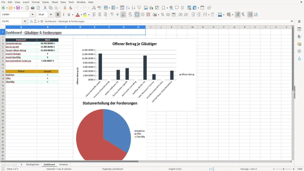 Dashboard – Gläubigerliste Excel – Kostenlose Vorlage (2026)
