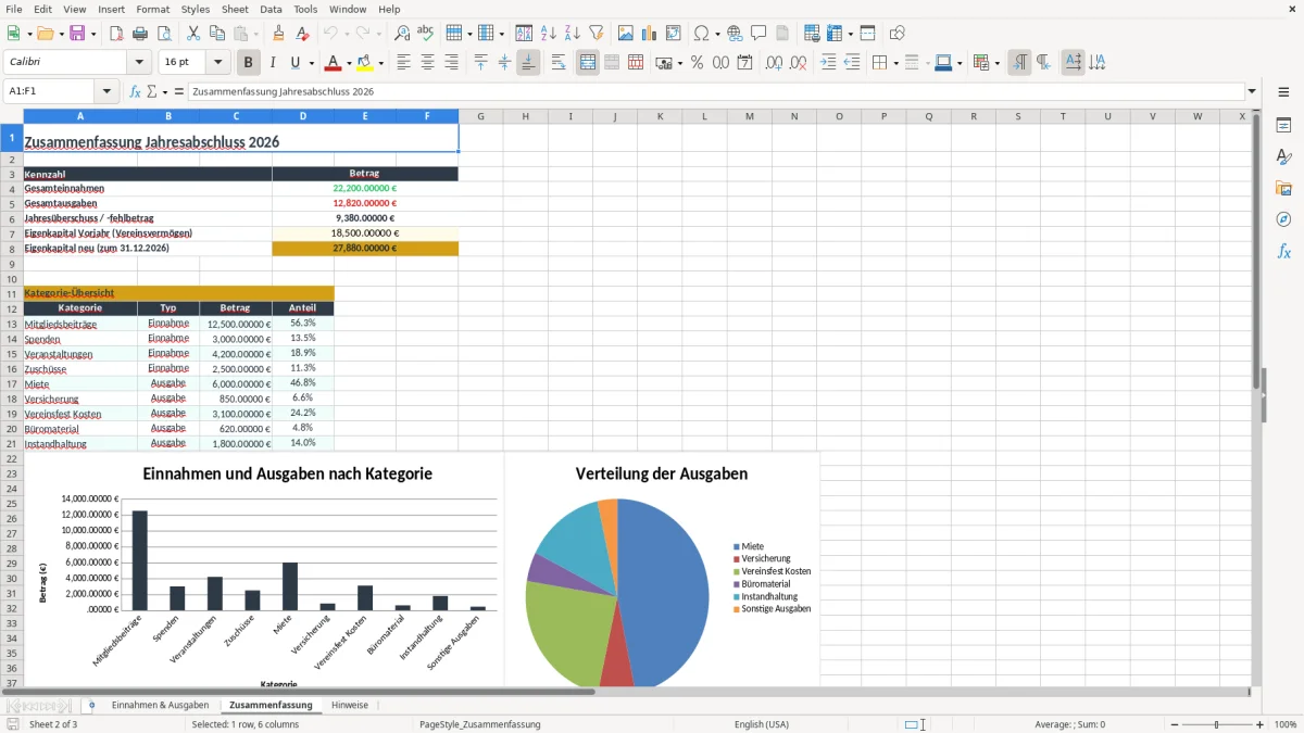 Screenshot 2: Arbeitsblatt Zusammenfassung - Excel-Vorlage jahresabschluss verein excel