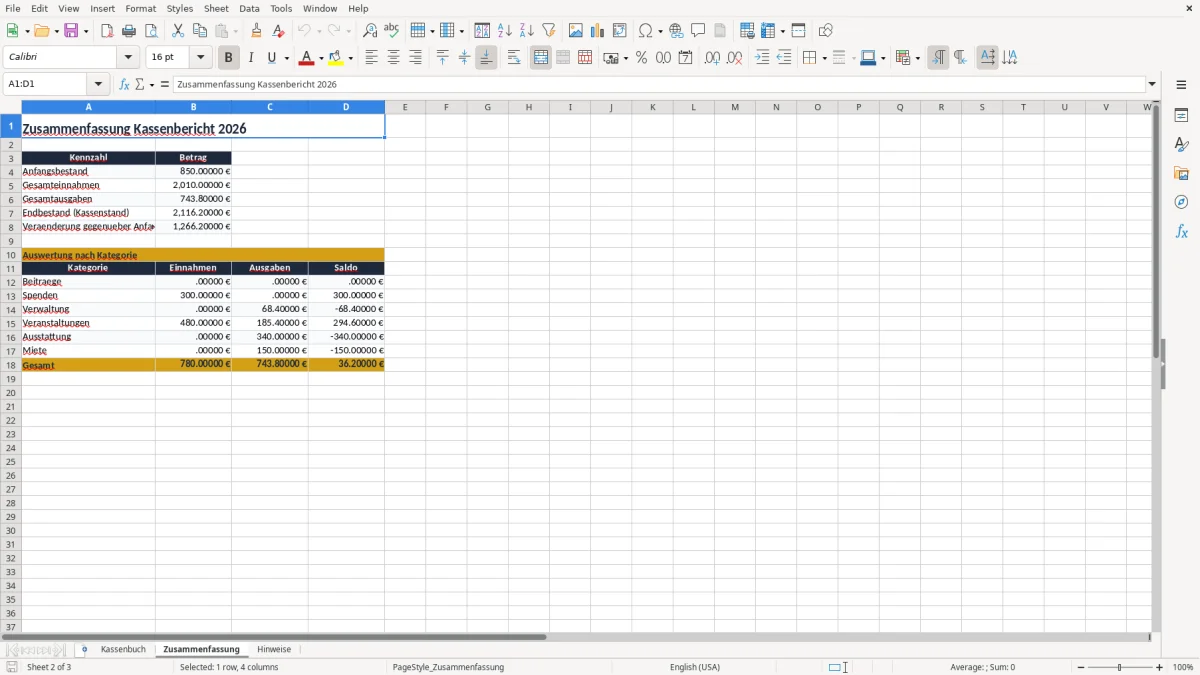 Screenshot 2: Arbeitsblatt Zusammenfassung - Excel-Vorlage kassenbericht verein excel
