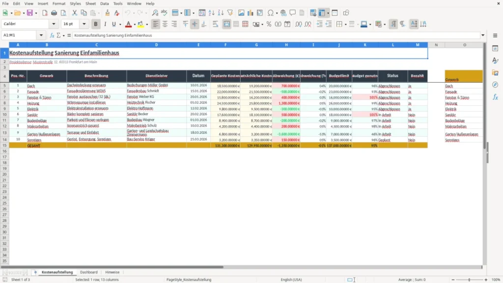 Kostenaufstellung – Kostenaufstellung Sanierung Excel – Vorlage (2026)