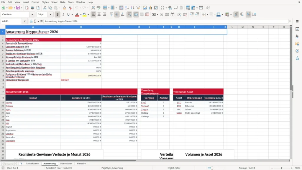 Auswertung – Krypto Steuer Excel Vorlage