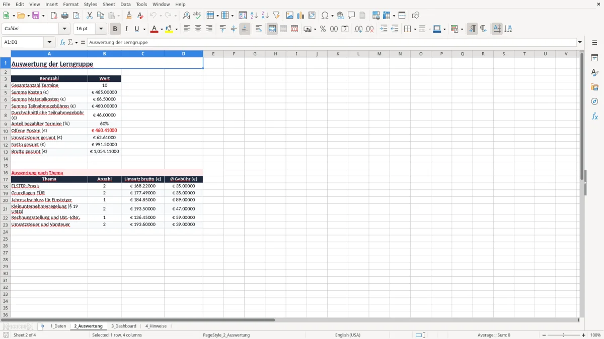 Screenshot 2: Arbeitsblatt 2_Auswertung - Excel-Vorlage lerngruppe steuer excel