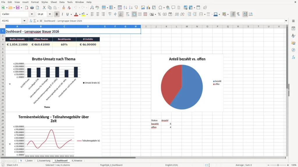 3_Dashboard – Lerngruppe Steuer Excel – Vorlage (2026)