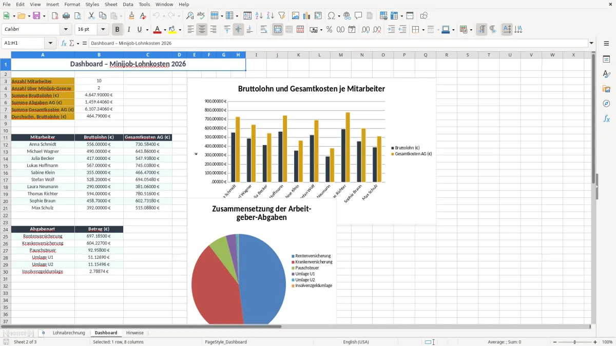 Screenshot 2: Arbeitsblatt Dashboard - Excel-Vorlage lohnabrechnung minijob excel