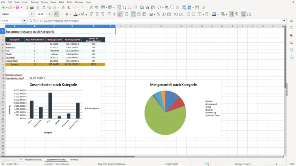Zusammenfassung – Massenermittlung Excel – Kostenlose Vorlage (2026)