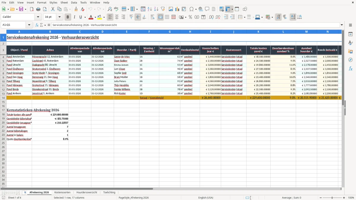 Screenshot 1: Arbeitsblatt Afrekening 2026 - Excel-Vorlage nebenkostenabrechnung haus und grund excel