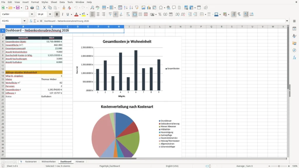 Dashboard – Nebenkostenabrechnung Excel – Kostenlose Vorlage (2026)