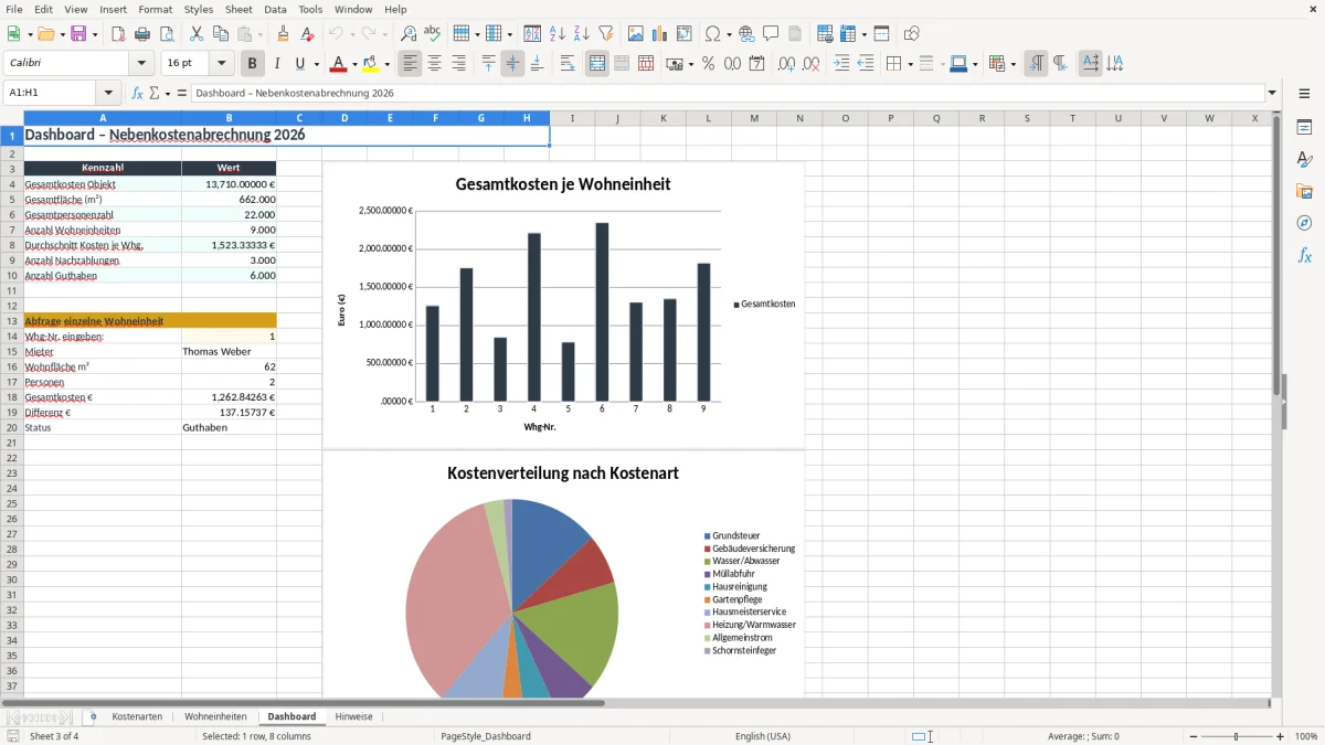 Screenshot 3: Arbeitsblatt Dashboard - Excel-Vorlage nebenkostenabrechnung haus und grund excel