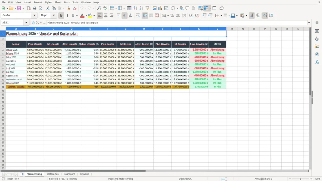 Planrechnung – Planrechnung Excel – Kostenlose Vorlage (2026)