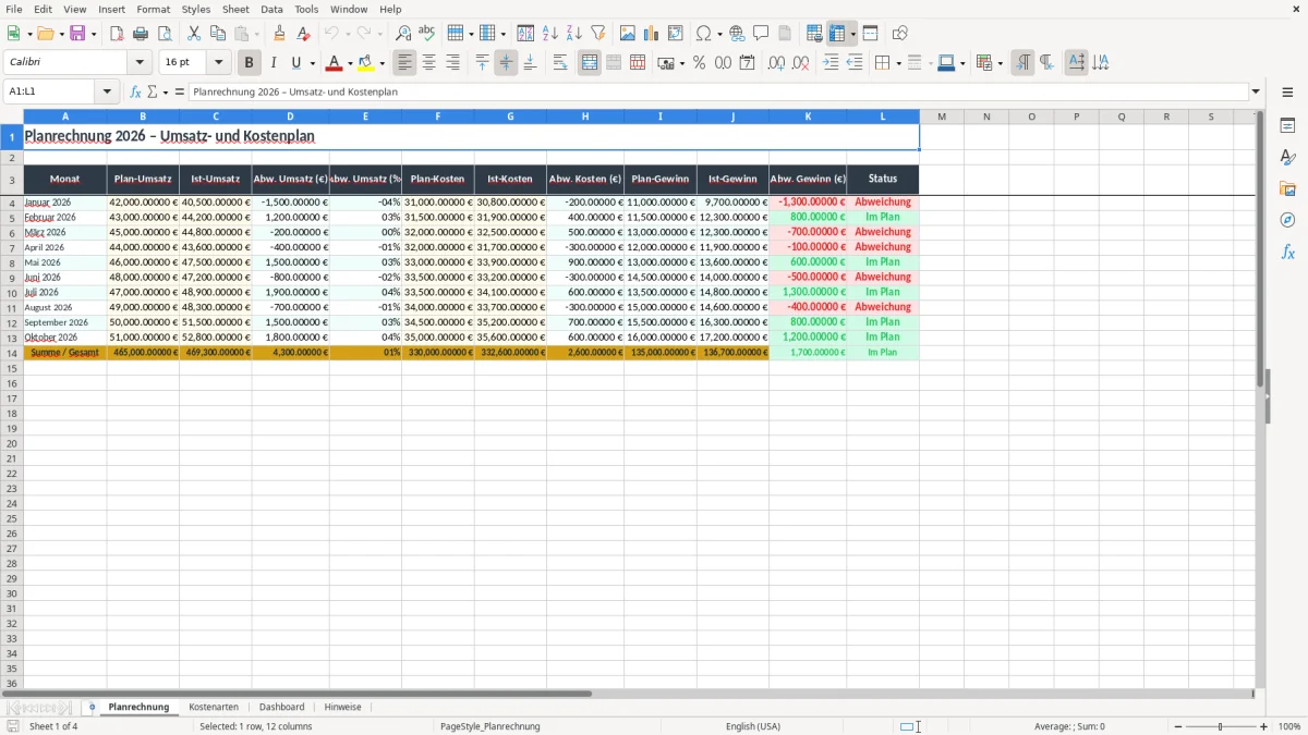 Screenshot 1: Arbeitsblatt Planrechnung - Excel-Vorlage planrechnung excel