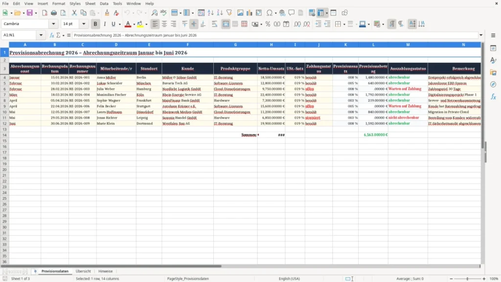 Provisionsdaten – Provisionsabrechnung Excel: Vorlage für den Vertrieb