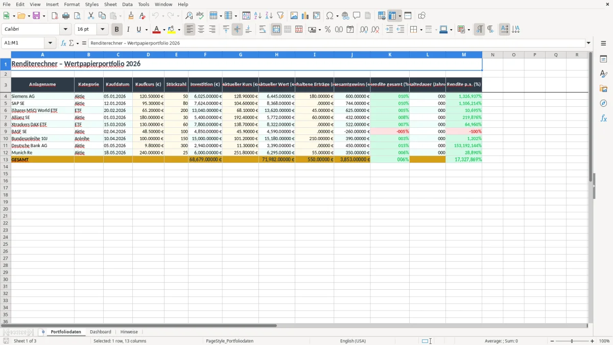 Screenshot 1: Arbeitsblatt Portfoliodaten - Excel-Vorlage rendite berechnen excel
