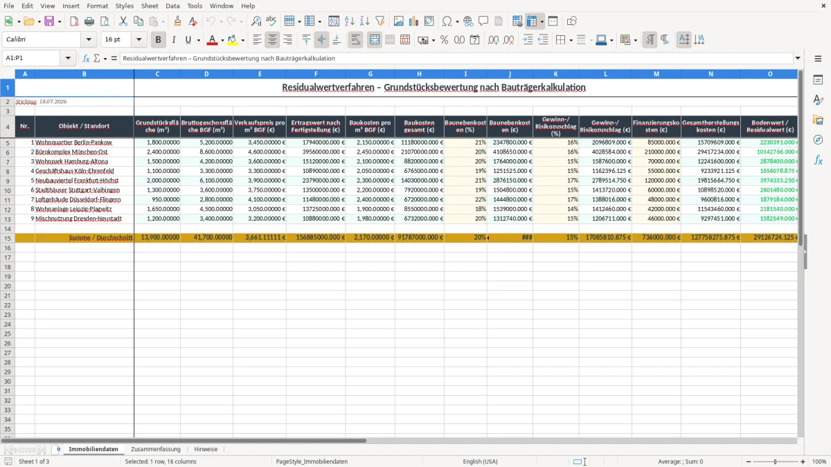 Screenshot 1: Arbeitsblatt Immobiliendaten - Excel-Vorlage residualwertverfahren excel