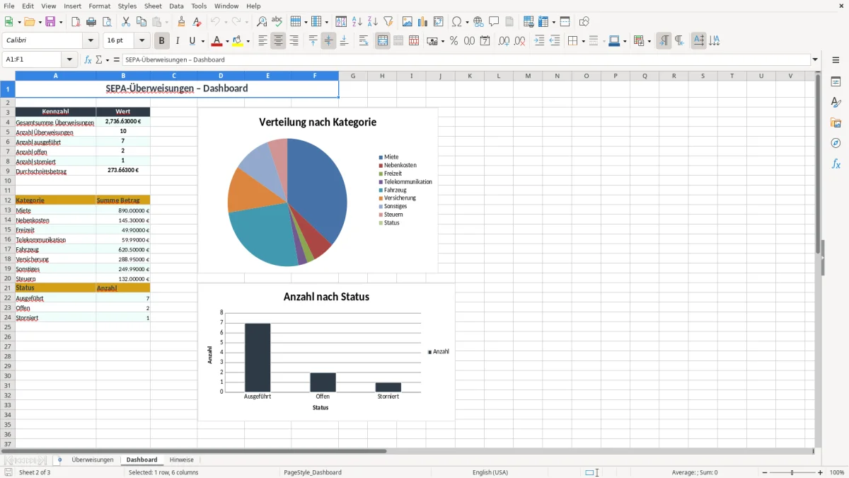 Screenshot 2: Arbeitsblatt Dashboard - Excel-Vorlage sepa uberweisung excel