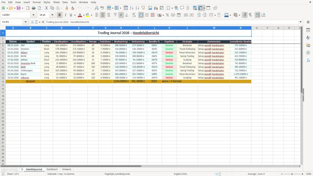Handelsjournal – Trading Journal Excel – Kostenlose Vorlage (2026)