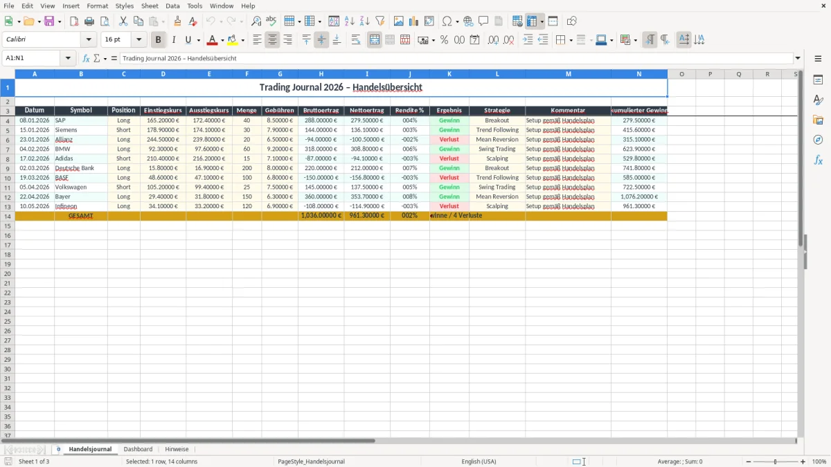 Screenshot 1: Arbeitsblatt Handelsjournal - Excel-Vorlage trading journal excel