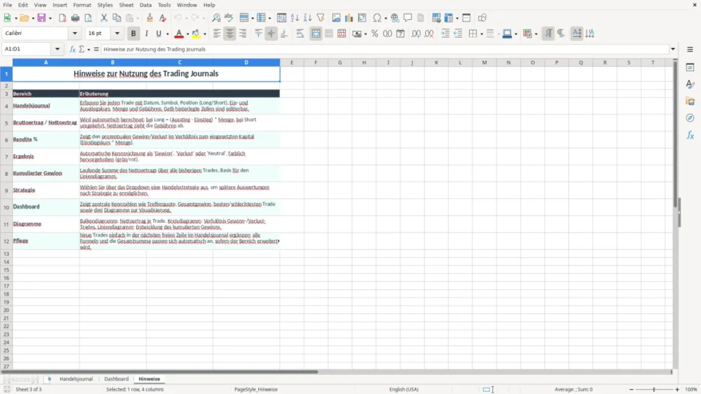 Hinweise – Trading Journal Excel – Kostenlose Vorlage (2026)