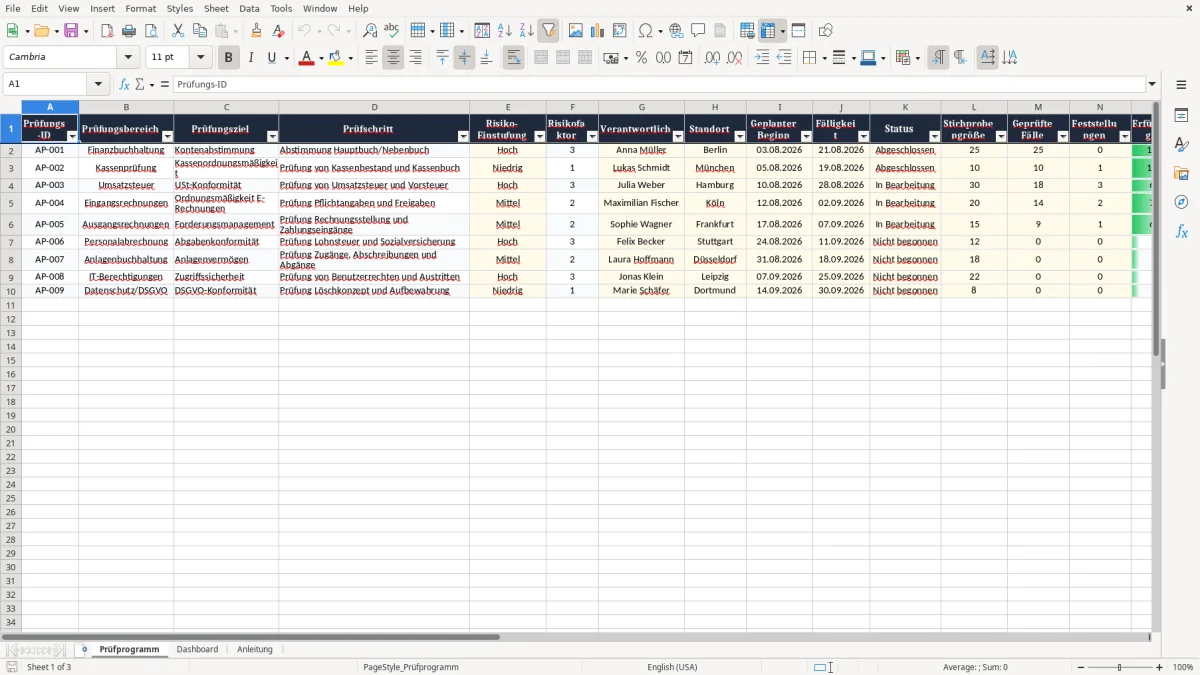 Screenshot 1: Arbeitsblatt Prüfprogramm - Excel-Vorlage auditprogramm excel