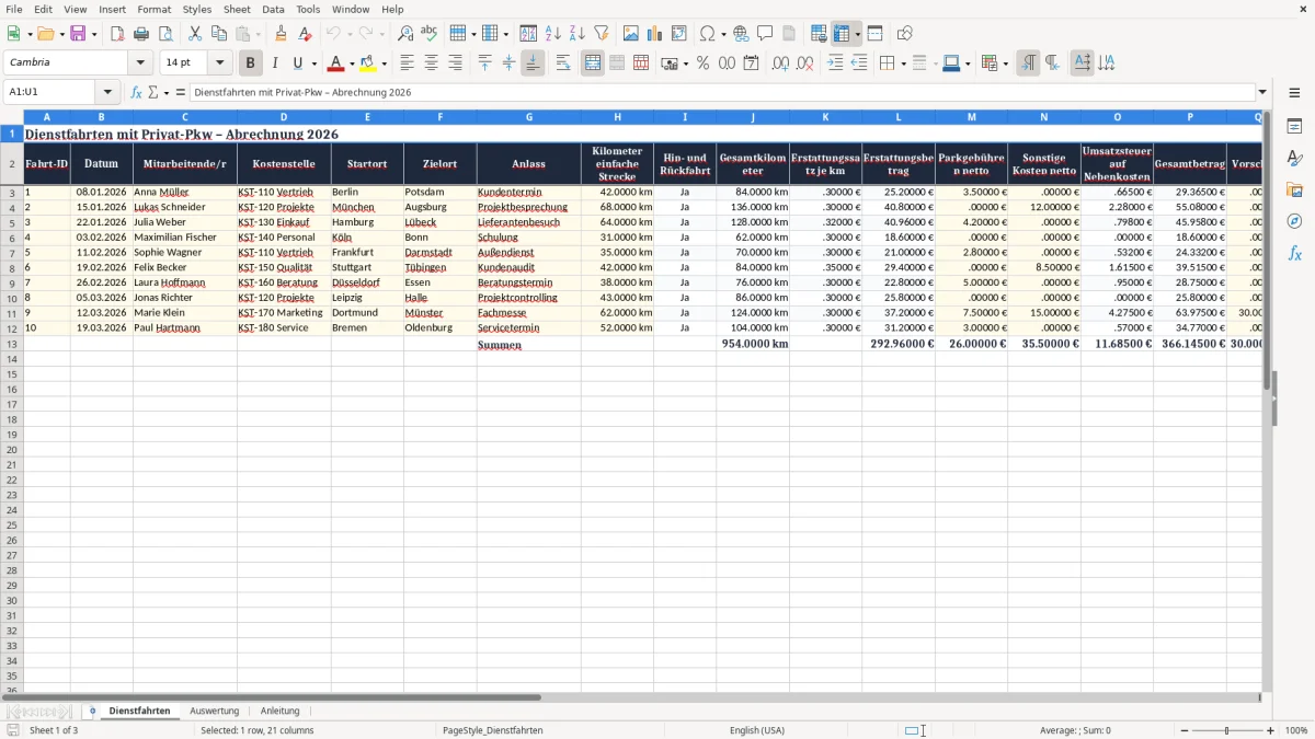 Screenshot 1: Arbeitsblatt Dienstfahrten - Excel-Vorlage dienstfahrten mit privat pkw abrechnung excel