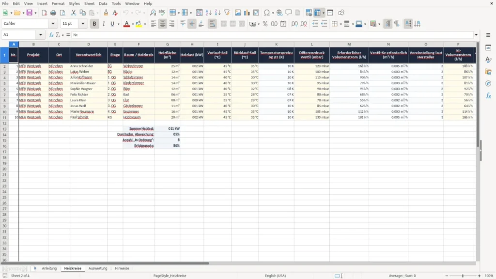 Heizkreise – Hydraulischer Abgleich Excel-Vorlage