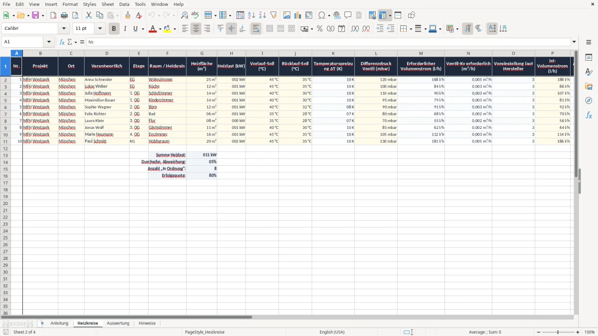 Screenshot 2: Arbeitsblatt Heizkreise - Excel-Vorlage hydraulischer abgleich excel