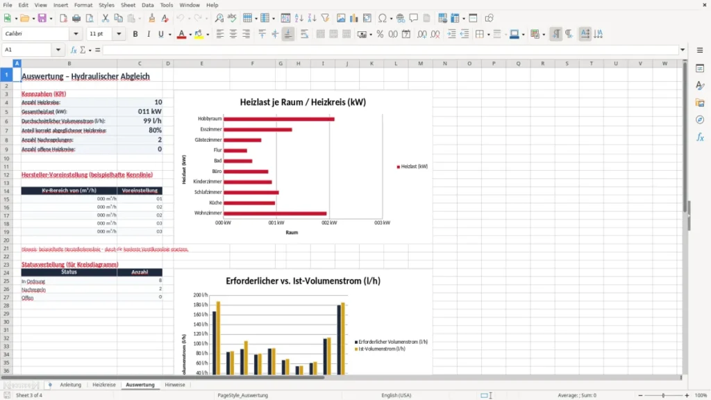Auswertung – Hydraulischer Abgleich Excel-Vorlage