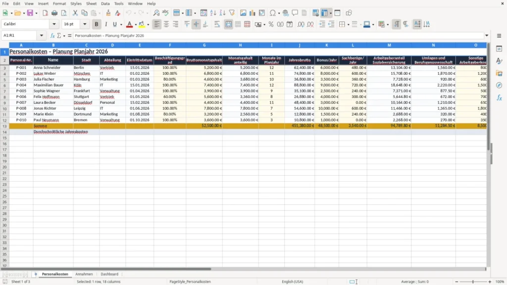 Personalkosten – Personalkosten berechnen mit Excel