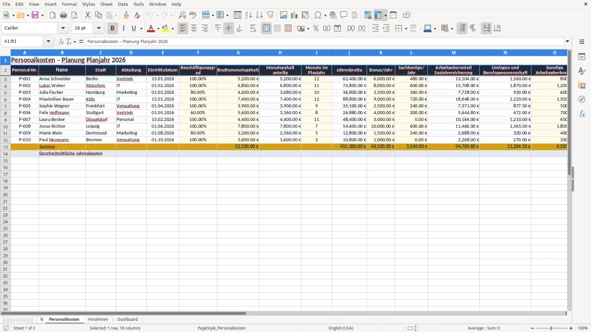 Screenshot 1: Arbeitsblatt Personalkosten - Excel-Vorlage personalkosten berechnen excel