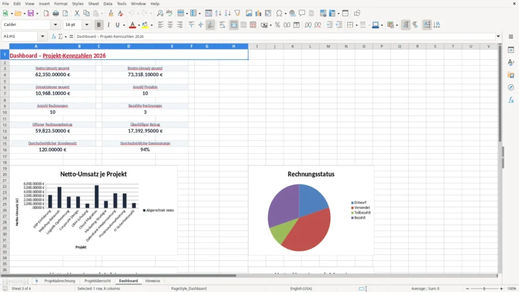 Dashboard – Projektabrechnung Excel Vorlage