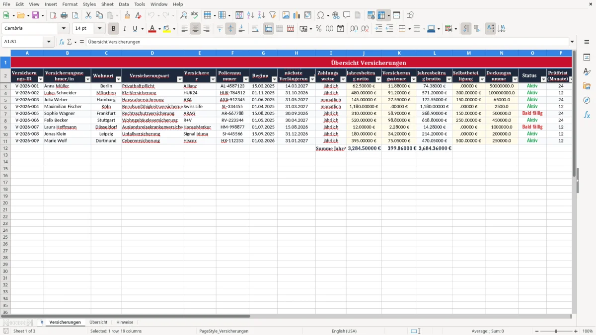 Screenshot 1: Arbeitsblatt Versicherungen - Excel-Vorlage ubersicht versicherungen excel