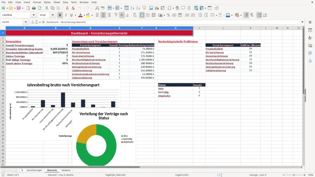 Übersicht – Versicherungsübersicht Excel-Vorlage