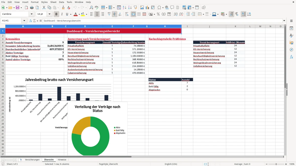 Screenshot 2: Arbeitsblatt Übersicht - Excel-Vorlage ubersicht versicherungen excel