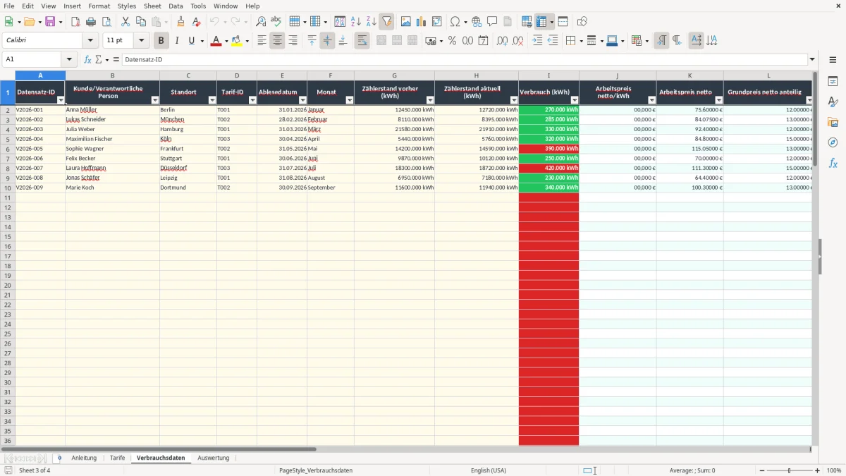 Screenshot 3: Arbeitsblatt Verbrauchsdaten - Excel-Vorlage verbrauchsrechner excel