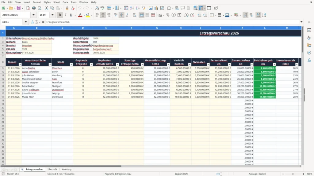 Ertragsvorschau – Ertragsvorschau Excel – Kostenlose Vorlage (2026)