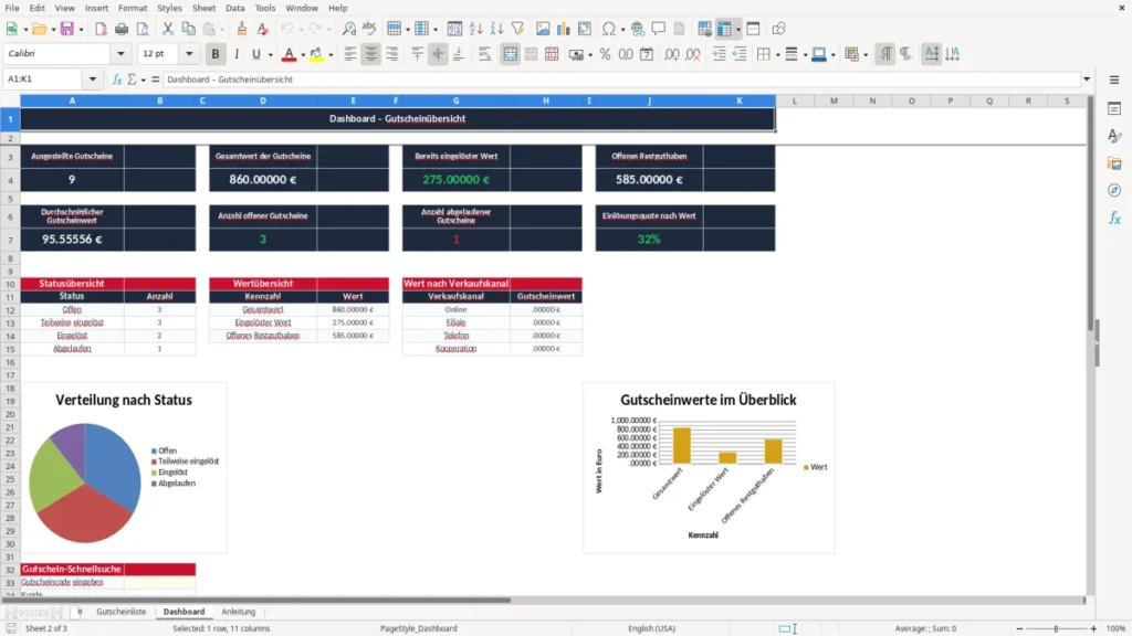 Dashboard – Gutscheinliste Excel – Kostenlose Vorlage (2026)