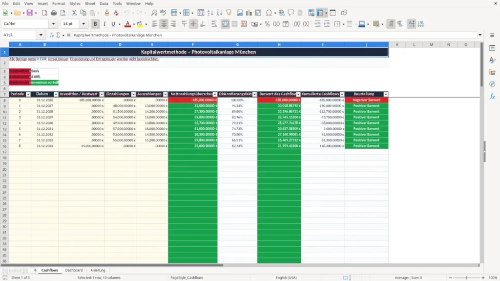 Cashflows – Kapitalwertmethode Excel – Kostenlose Vorlage (2026)