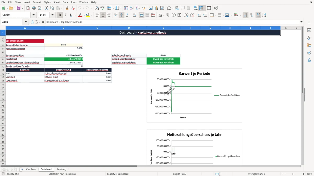 Screenshot 2: Arbeitsblatt Dashboard - Excel-Vorlage kapitalwertmethode excel