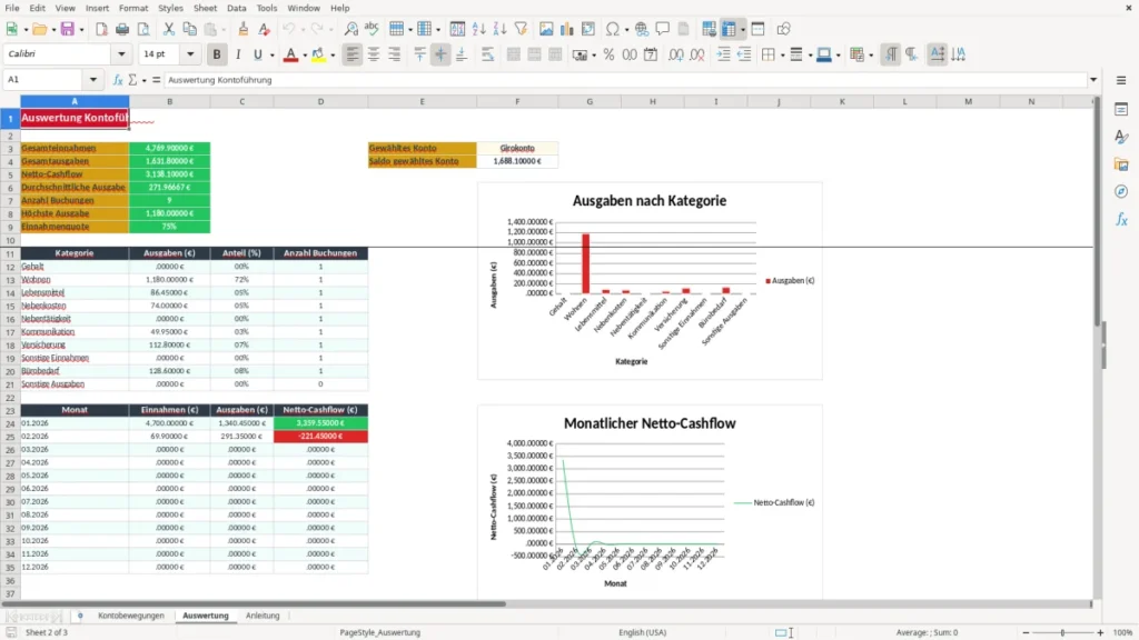 Auswertung – Kontoführung Excel – Kostenlose Vorlage (2026)