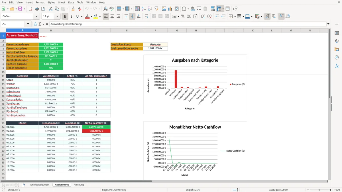 Screenshot 2: Arbeitsblatt Auswertung - Excel-Vorlage kontofuhrung excel