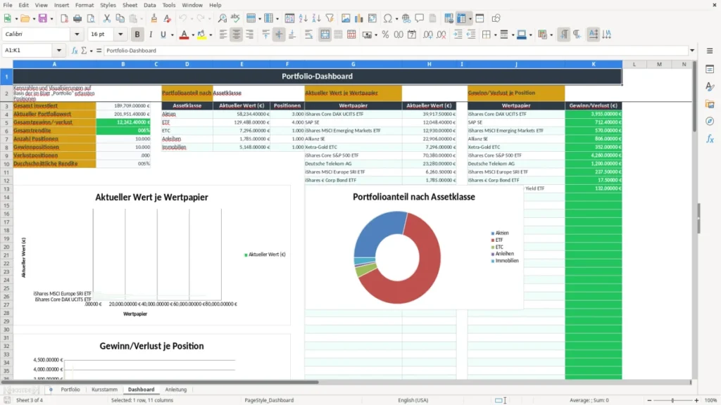 Dashboard – Portfolio Excel – Kostenlose Vorlage (2026)