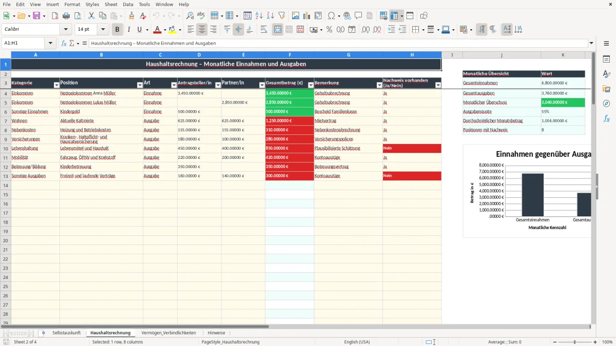 Screenshot 2: Arbeitsblatt Haushaltsrechnung - Excel-Vorlage selbstauskunft bank excel