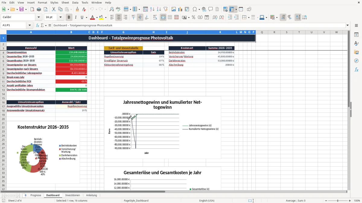 Screenshot 2: Arbeitsblatt Dashboard - Excel-Vorlage totalgewinnprognose photovoltaik excel