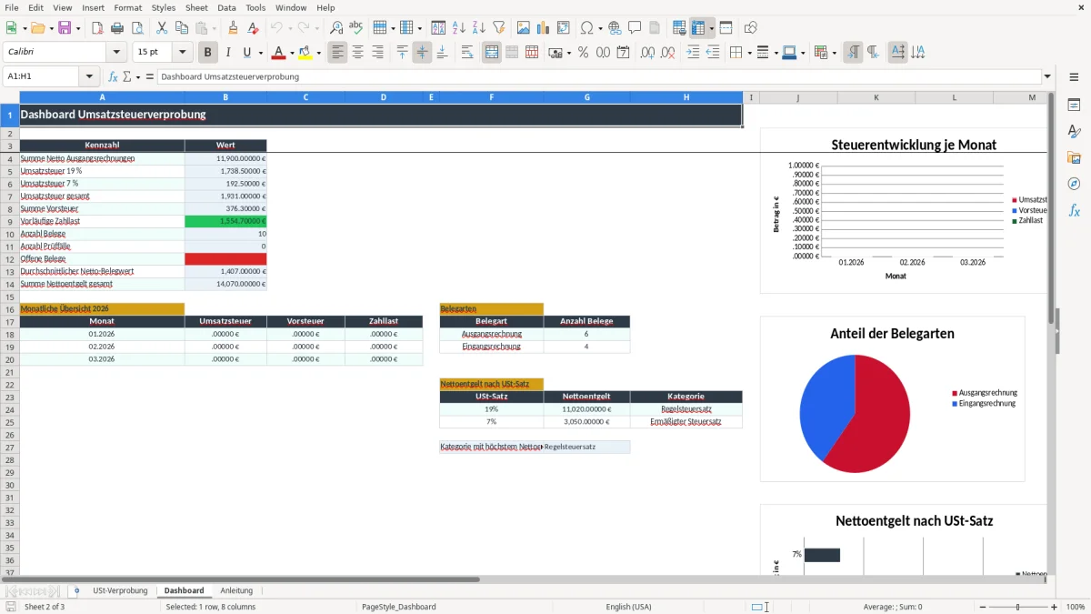 Screenshot 2: Arbeitsblatt Dashboard - Excel-Vorlage umsatzsteuerverprobung excel