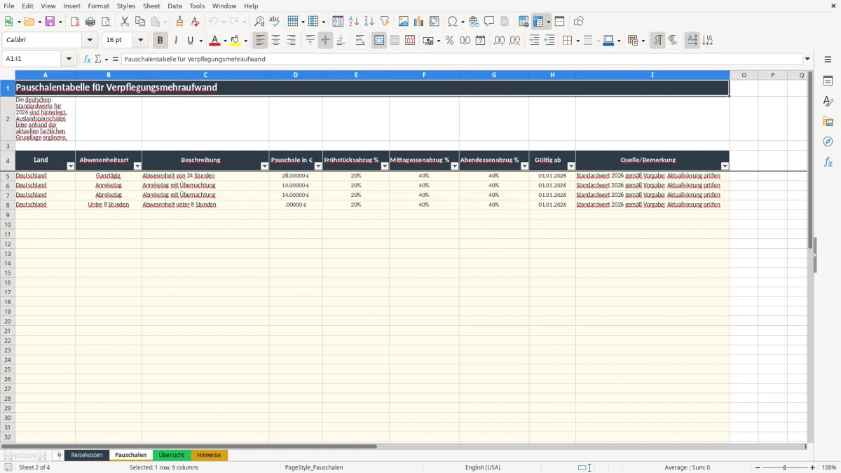 Screenshot 2: Arbeitsblatt Pauschalen - Excel-Vorlage verpflegungsmehraufwand excel